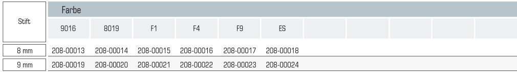 R32/1015 tab