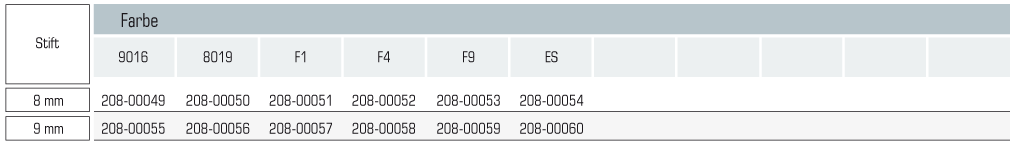 R32/1060 tab