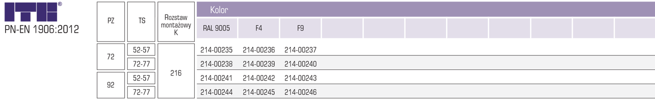 50/1033/2N/KL.1/PZ tab