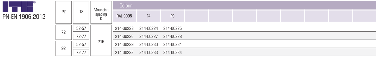 50/1003/L7/3N/KL.3/ZA tab