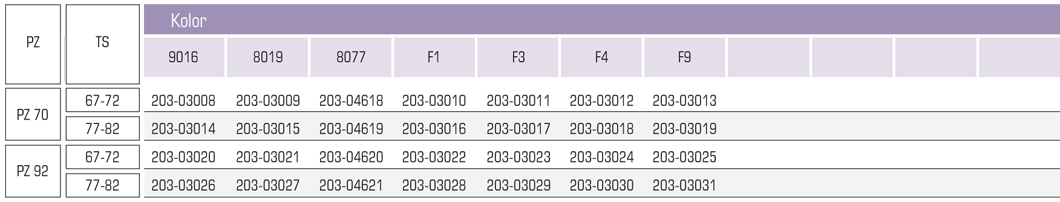 24/3/1003 L1 tab