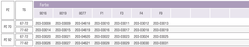 24/3/1003 L1 tab