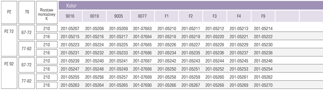 30A/1006 R tab