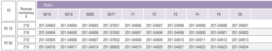 35A/G1 zewnętrzny tab