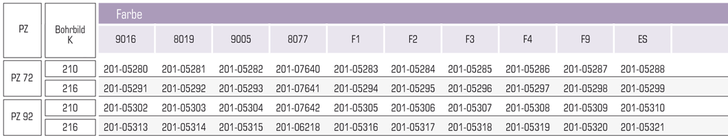 35A/1200 wewnętrzny tab