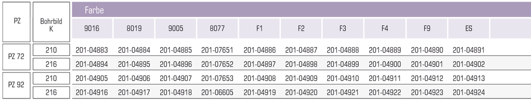 35A/G1 zewnętrzny tab