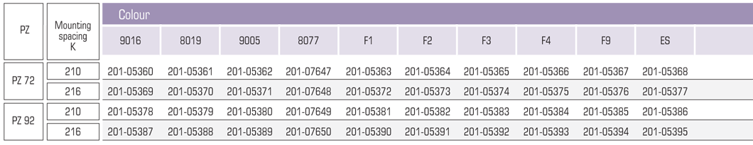 35A/1040 wewnętrzny tab