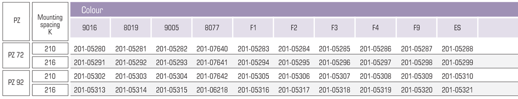 35A/1200 wewnętrzny tab