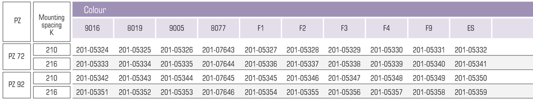 35A/2000 wewnętrzny tab