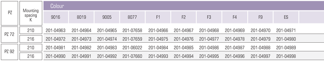 35A/P zewnętrzny tab