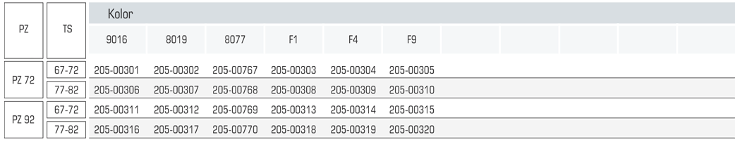 35/1200 / P300 V tab