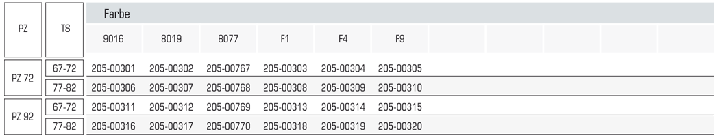 35/1200 / P300 V tab