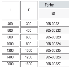 PR I tab