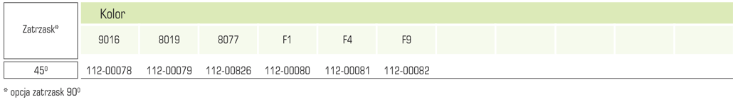 1006 KBR tab