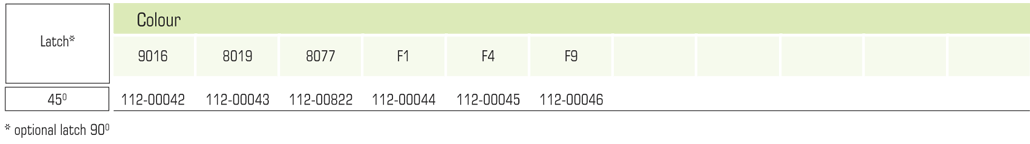 1005 KBR tab